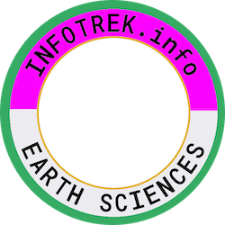 Infotrek Earth Sciences