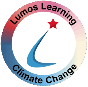 climate change,climate classification, weather Vs. Climate